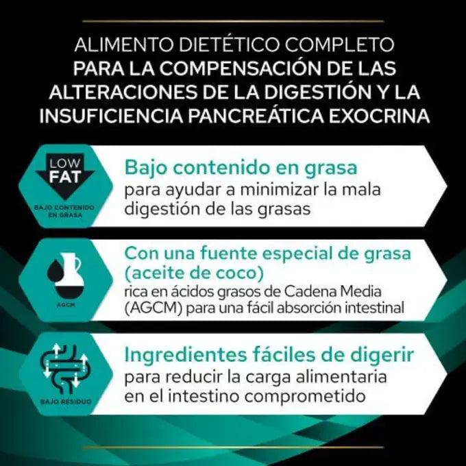 Pro Plan Veterinary Diets En Gatroenteric Perro 2K