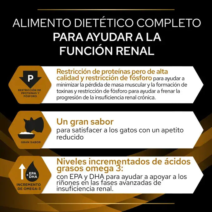 Pro Plan Veterinary Diets NF Función Renal Etapa Avanzada Gato 1.5K