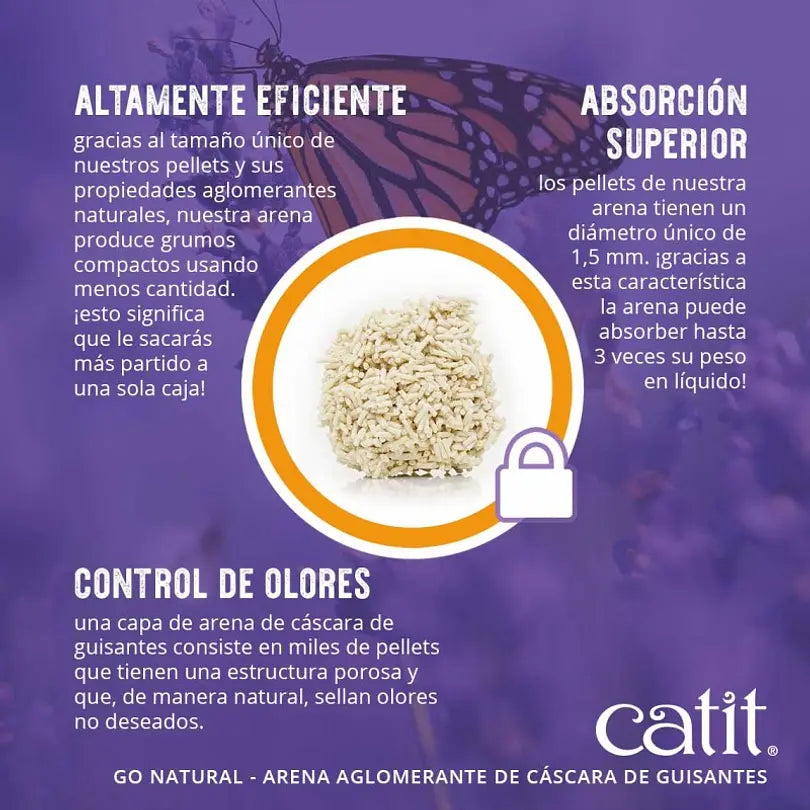 Catit Go Natural Arena Biodegradable Aglomerante Lavanda 5.6K