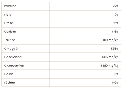 Cooking Perro Adulto Todos los Tamaños Salmón 2K