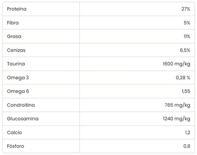 Cooking Gato Adulto Esterilizado Pollo 2K