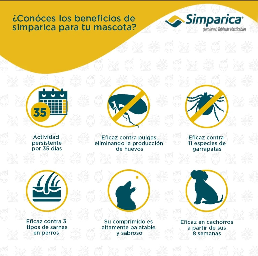 Simparica Zoetis Perros 10mg 2,5K - 5K