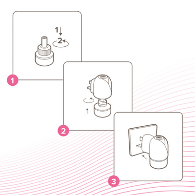 Beaphar CatComfort Excellence Difusor y Repuesto 48ml Gatos