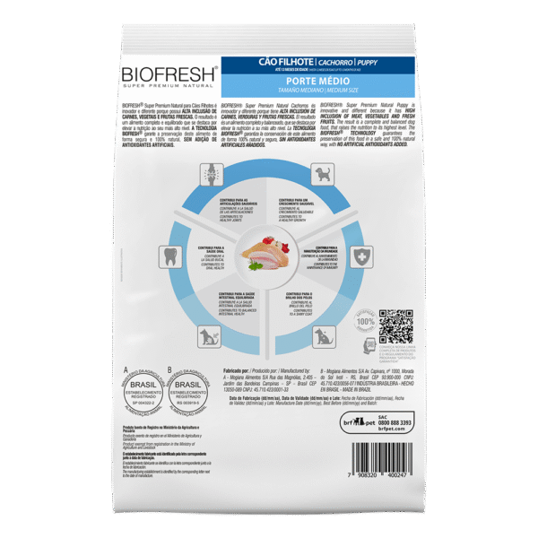 Biofresh Perros Cachorros Medianos