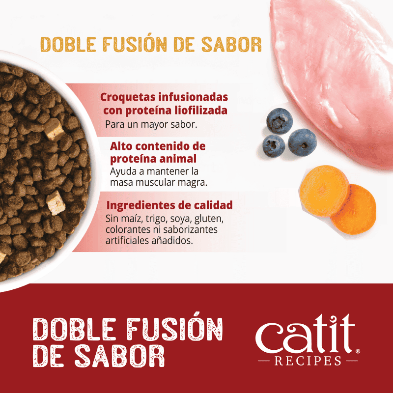Catit Recipes Double Fusion Control de Peso