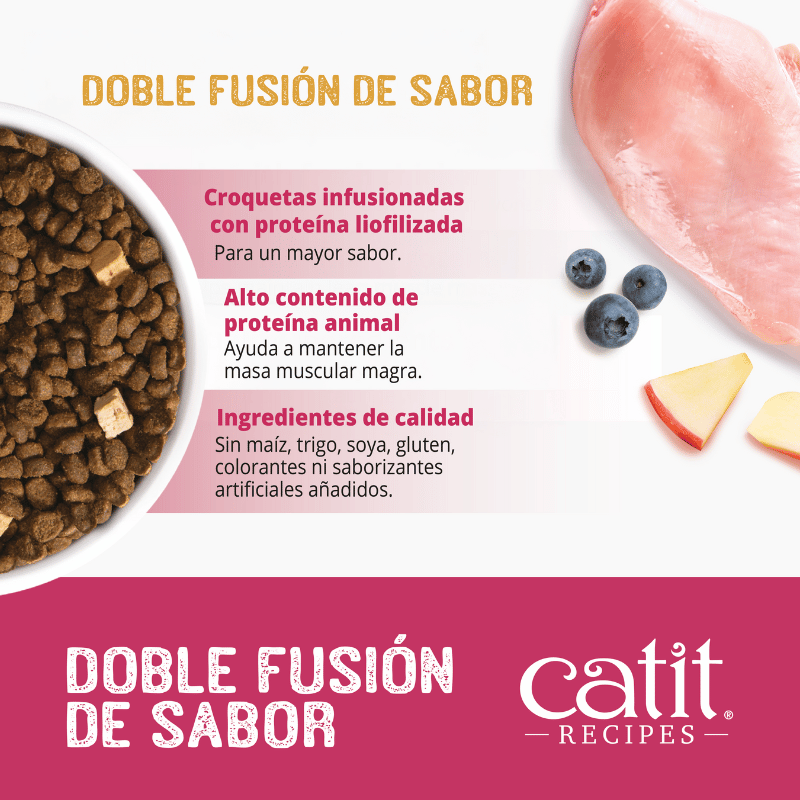 Catit Recipes Double Fusion Kitten 1.8K