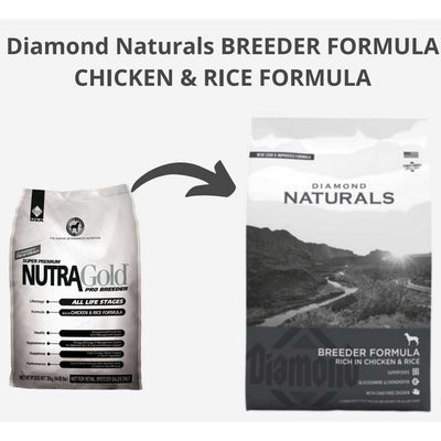 Naturals Diamond Breeder Formula Perros 20K