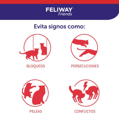 Feliway Friends Difusor+Recarga Gatos 48ml