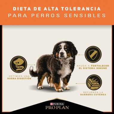 Pro Plan Sensitive Skin Cordero Perro Cachorro Todas Las Razas 3K