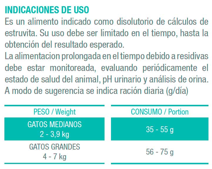 Vitalcan Therapy Gato Urinary Health 2K