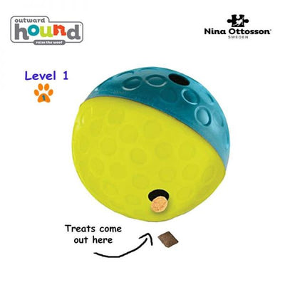 Nina Ottosson Outward Hound Treat Tumble