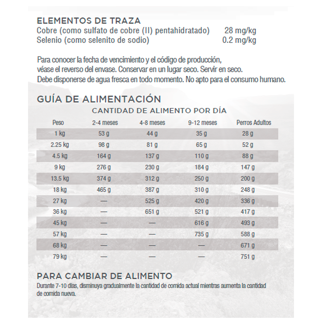 Naturals Diamond Breeder Formula Perros 20K