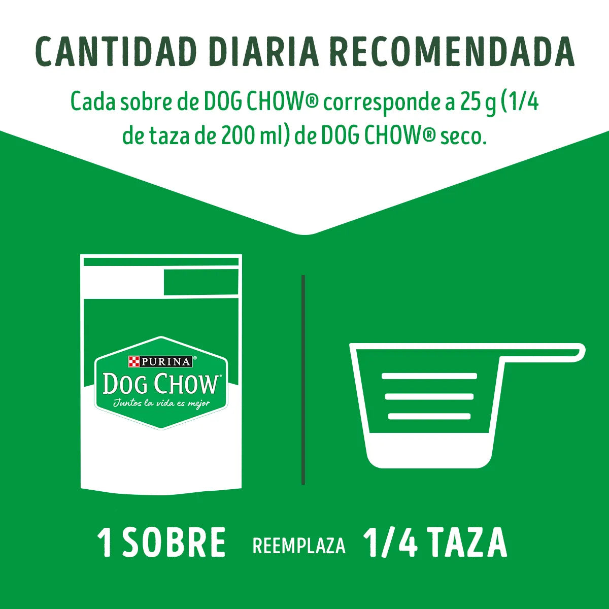 Dog Chow Pouch Cachorro Pollo 100g