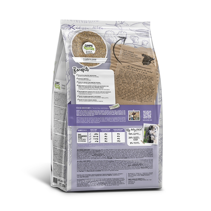 Cunipic Premium Conejo Junior 700gr