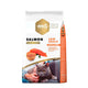 Amity Low Grain Salmon Gato Adulto