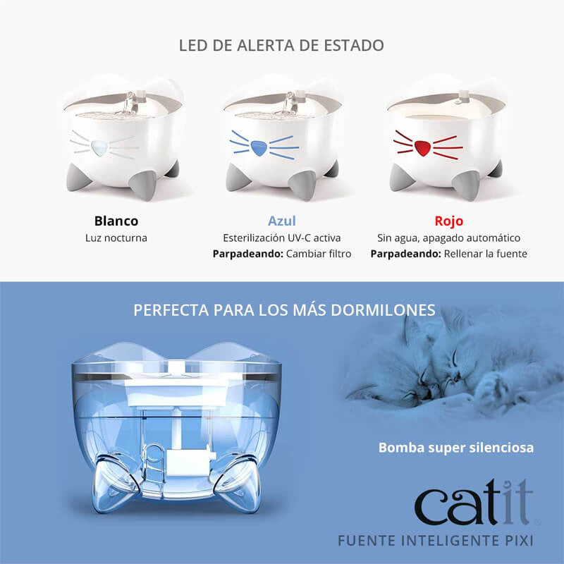 CatIt Fuente Bebedera Pixi Smart Blanca para Gatos 2.5L