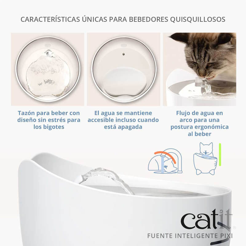 CatIt Fuente Bebedera Pixi Smart Blanca para Gatos 2.5L