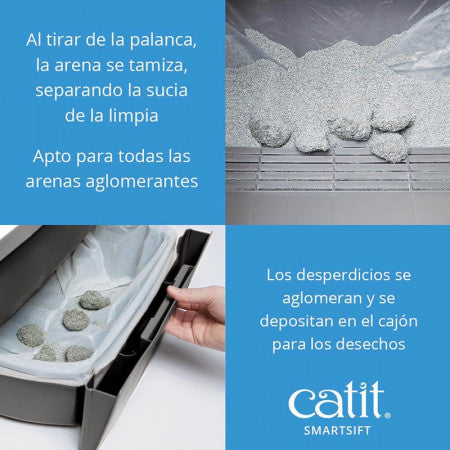 CatIt Baño Sanitario SmartSift Gatos