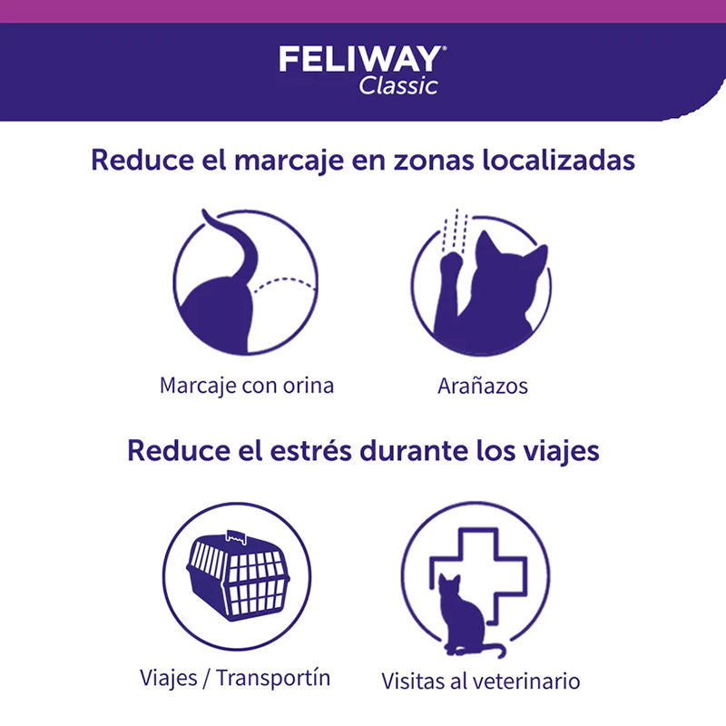 Feliway Classic Spray Gatos 60ml
