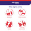Feliway Friends Difusor+Recarga Gatos 48ml