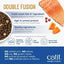 Catit Recipes Double Fusion Skin & Coat