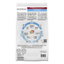Biofresh Perros Senior Medianos