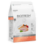 Biofresh Perros Castrados Pequeños y Mini