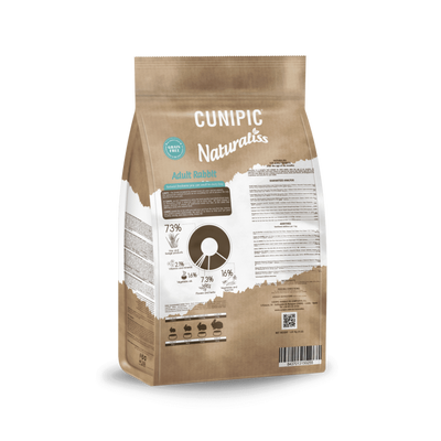 Cunipic Naturaliss Grain Free Conejos 1.81K