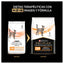 Pro Plan Veterinary Diet Om Obesity Management Gato 1.5K